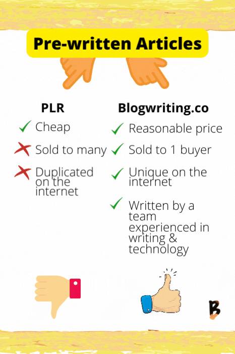 Buy blog articles